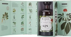 Dr. Jaglas Gin-Seng