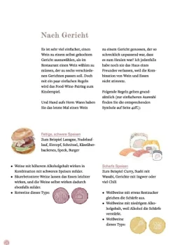 Finde deinen Wein