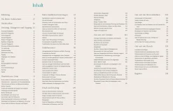 Hauptsache Salat