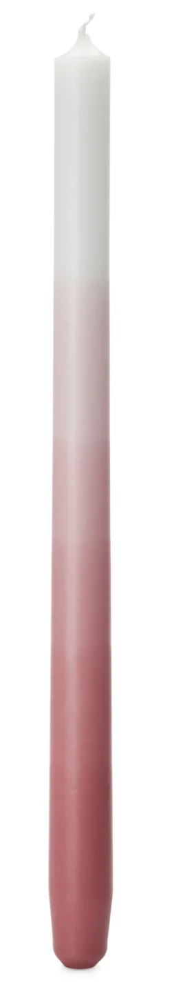 Kerze Gradient