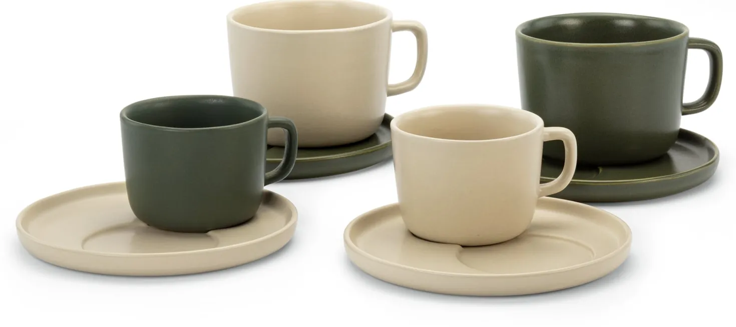 Milchkaffeetasse
