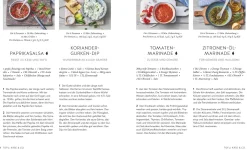 Veggie Grillen